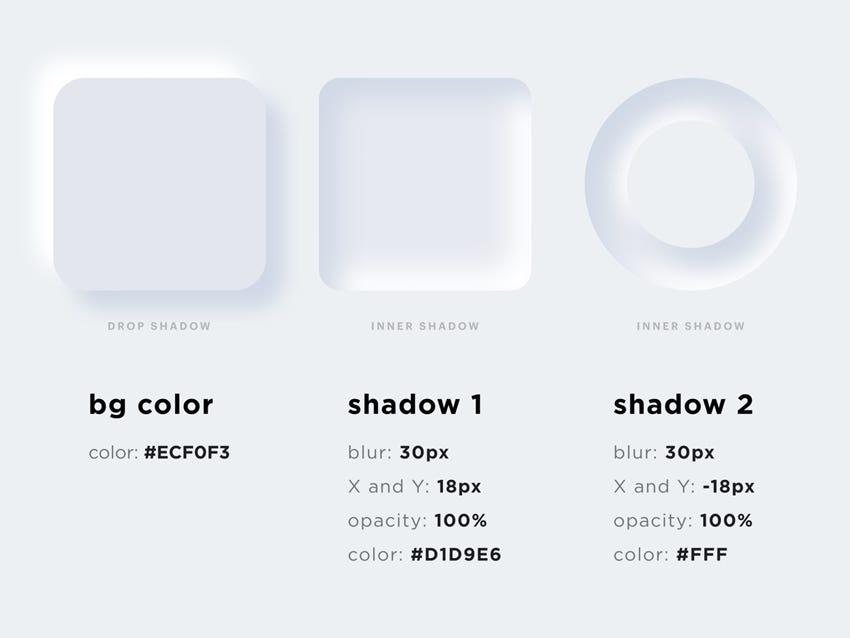 Neomorphic Design